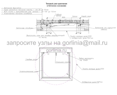 Типовой узел крепления уличного люка под брусчатку Проспект на бетонное основание под мощение