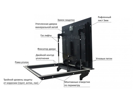 Контур-У 900*1000п