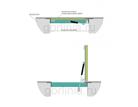 Люк в пол стелс-н 600*800п