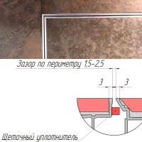 Техно под плитку 600*2200п
