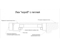 Так выглядит напольный люк АМО 2400пх900 