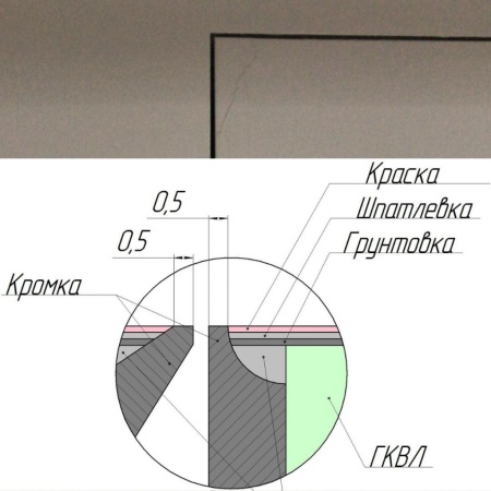 Техно под покраску противопожарный 600*2100п