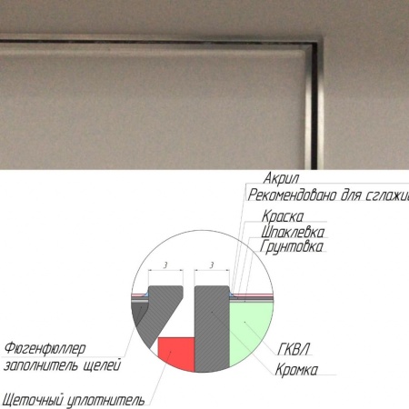 Техно под покраску 800*1800п